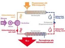 Grafik: SWR